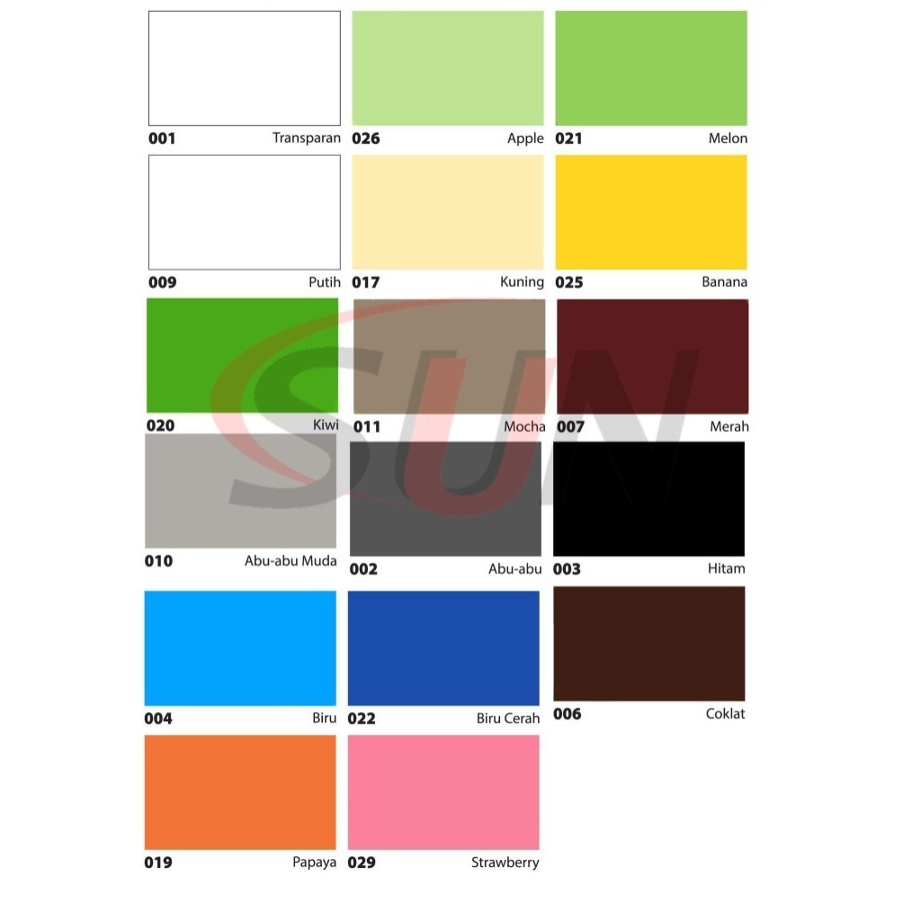 Cat Pels Anti Bocor Terproofing No Drop 4 Kg Nodrop Dinding Tembo