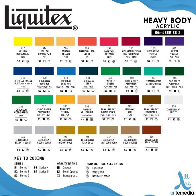 

Cat Akrilik Liquitex Heavy Body 59Ml Series 2 Acrylic Color - 01/02 Fany Mall