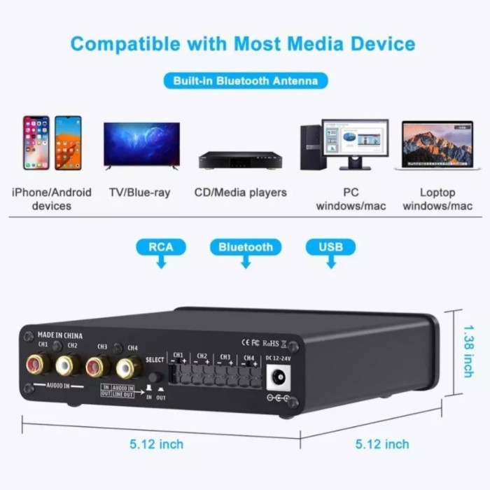 Fosi Audio Bs-A1 Class-D 4X50W Audio Amplifier W Usb Player & Bt 5.0  Ready