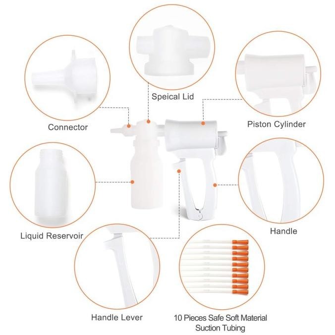 1Set Alat Penyedot Dahak Dewasa Suction Pump Portable Alat Sedot Dahak