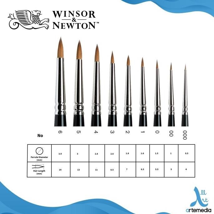 

Winsor&Newton Kolinsky Sable Series 7 Miniature Brush