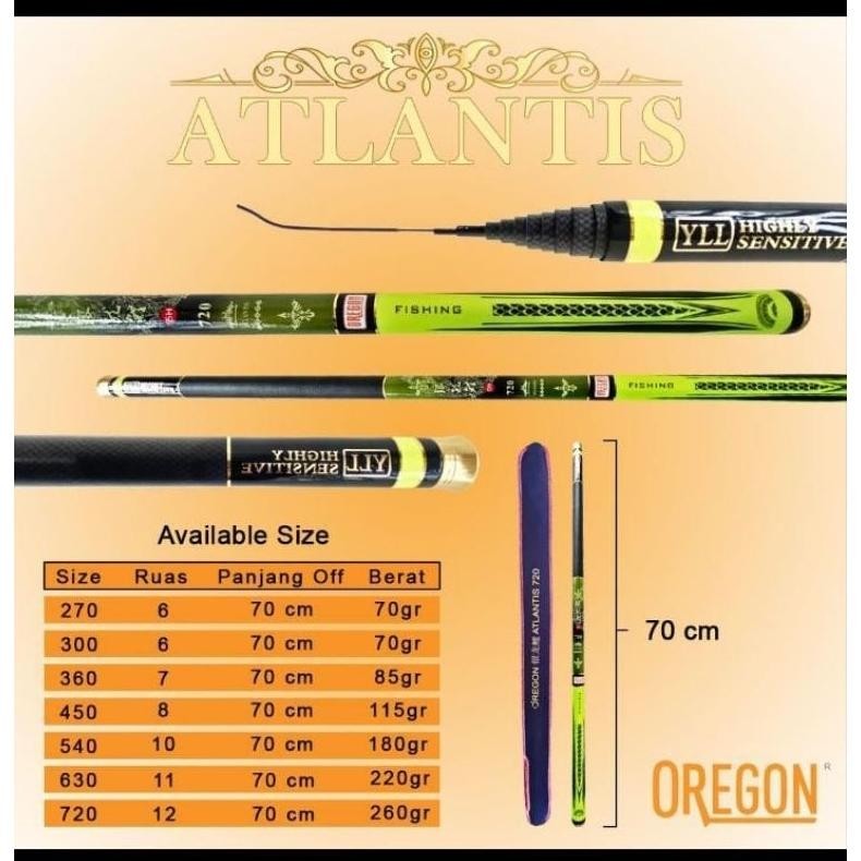 Tegek Oregon Atlantis