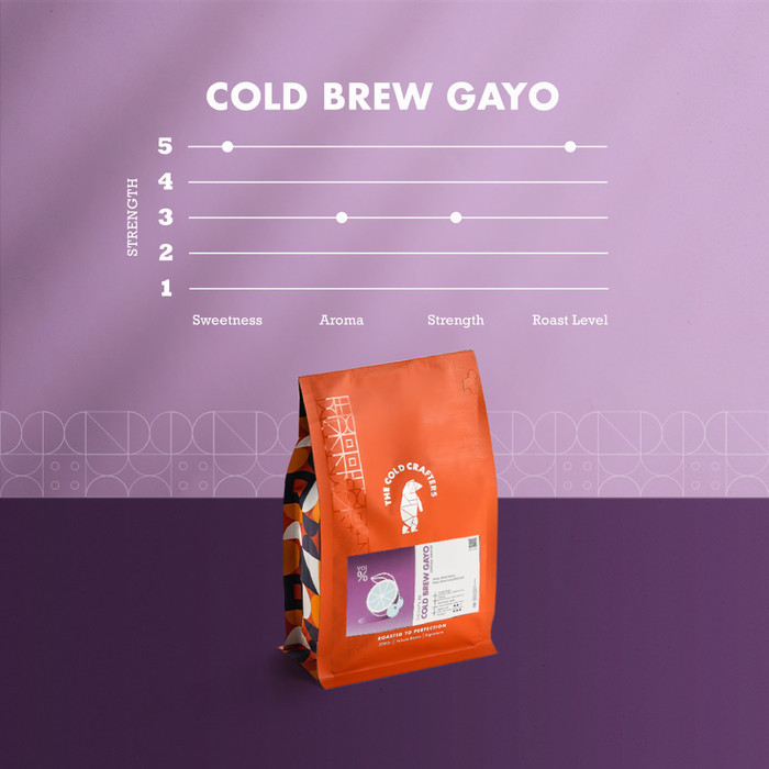 

Cold Brew Aceh Gayo Arabica Coffee Arabika Biji Kopi Bubuk