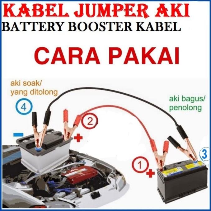 Kabel Jamper Aki Mobil / Truk Jumper Aki Booster Kabel