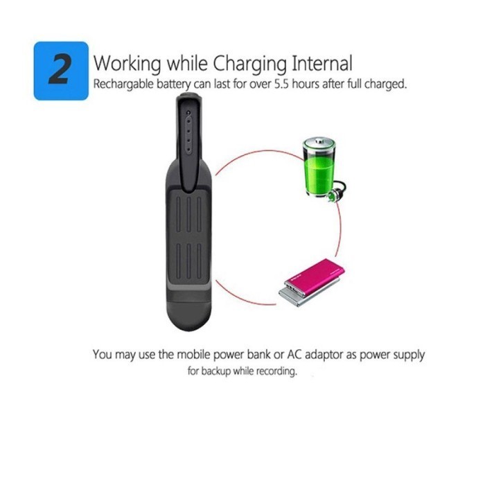 Spy / Spy Camera / Pulpen Kamera / Hidden Camera / Kamera Pengintai