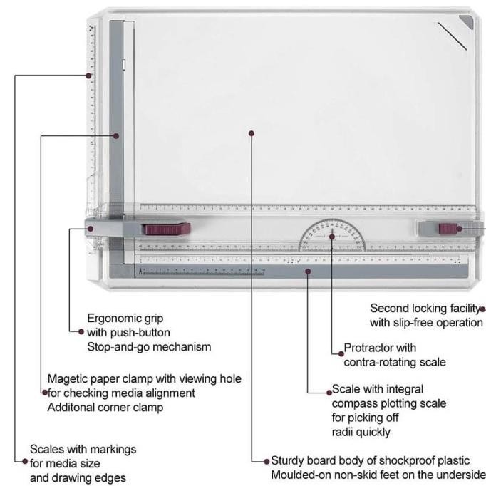 

Premium Terpercaya Meja Gambar Arsitek A3 Professional Drawing Board A3 High Quality