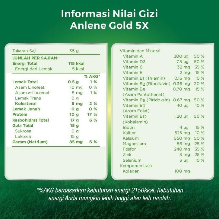 

Flash Sale Anlene Gold 5X Susu Bubuk Dewasa Original 850G - Nutrisi Tinggi Kalsium Untuk Tulang, Sendi, Dan Otot Murah