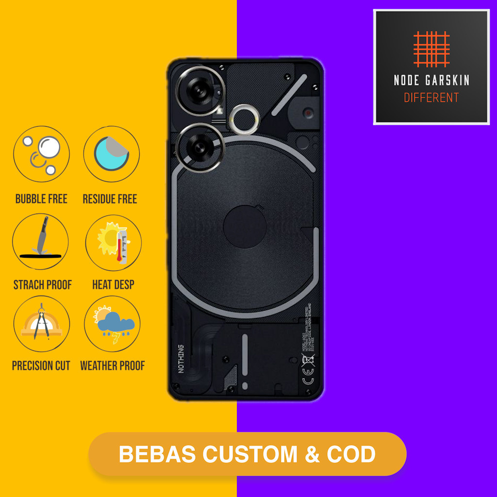 Garskin Skin Poco F6 Fullbody atau Backonly - something Kode - com3