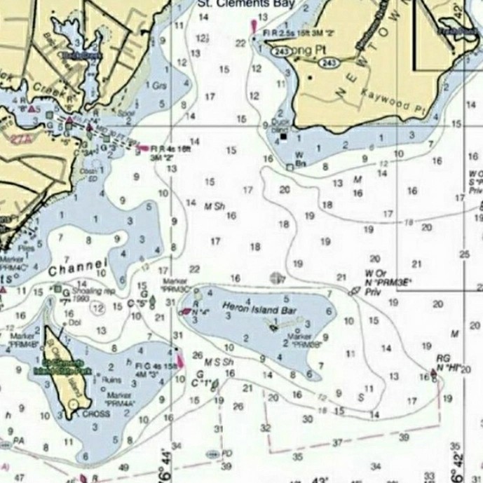Ars Peta Bluechart / Peta Laut Indonesia