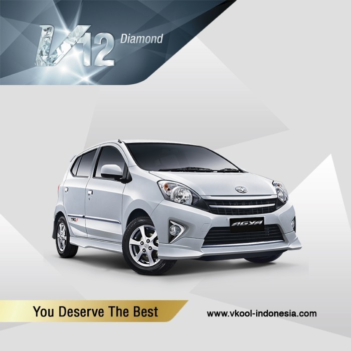 KACA FILM VKOOL TOYOTA ALL NEW VELOZ 2022 FULLBODY VK40 X05 X05