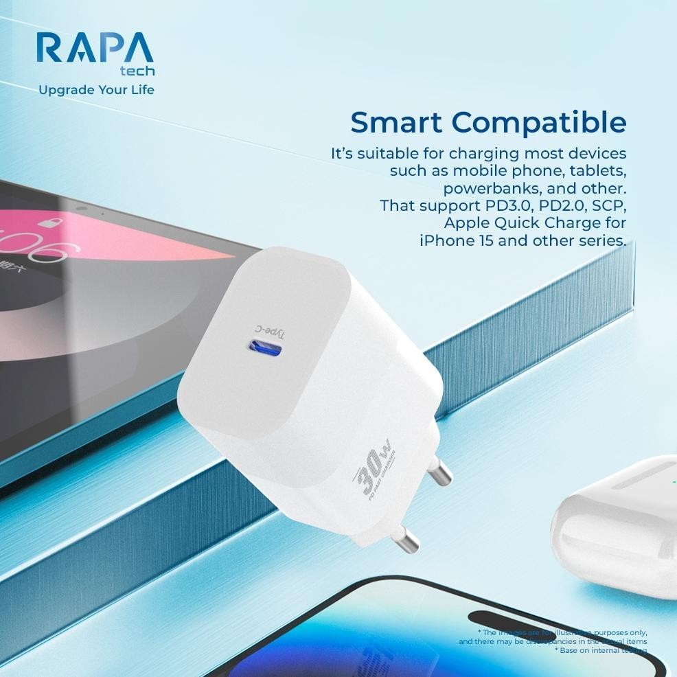 SGH - RAPAtech Power II Fast Charger 30 Watt CH1080 TERLARIS