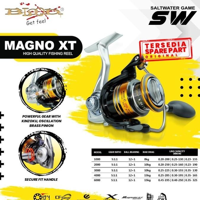 Blood Reel Magno Xt 3000