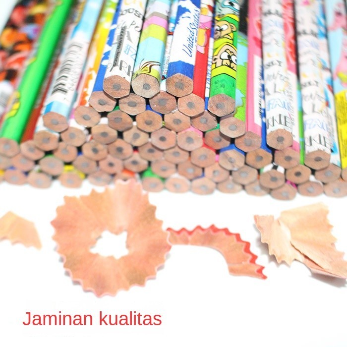 

Alat Tulis Anak-anak, Alat Tulis Perlengkapan Sekolah Siswa Sekolah Dasar