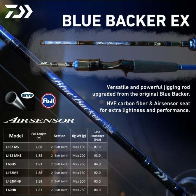 Daiwa Blue Backer EX Type J & LJ 2024 Jigging Light Jigging Rod Joran Pancing .,