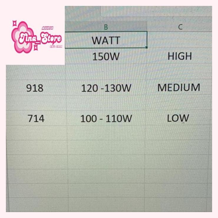 

Transistor TOSHIBA A1943 / C5200 KODE 714 tina__77