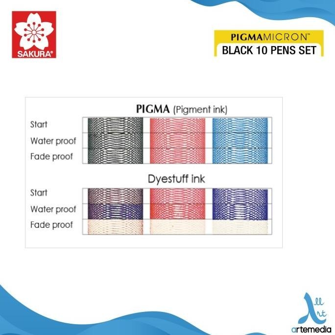 

gfd-6 Sakura Pigma Micron Set 10 Pigment Ink Drawing Pen Terlaris