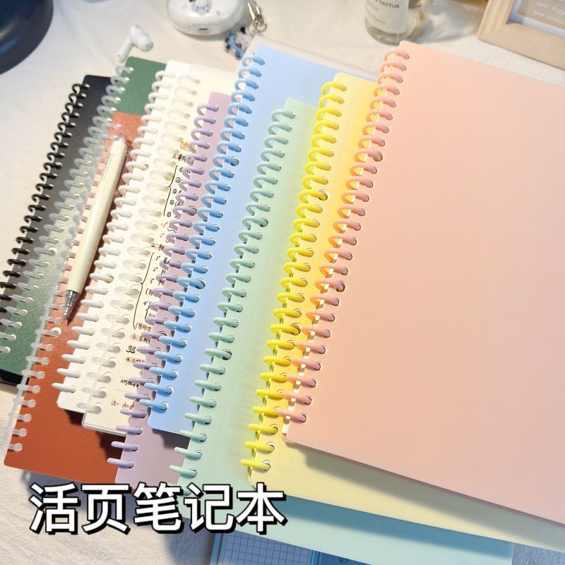 (2pcs) Cover Sampul Binder DIY Bahan Mika Tebal A5 20 Ring dan B5 26 Ring