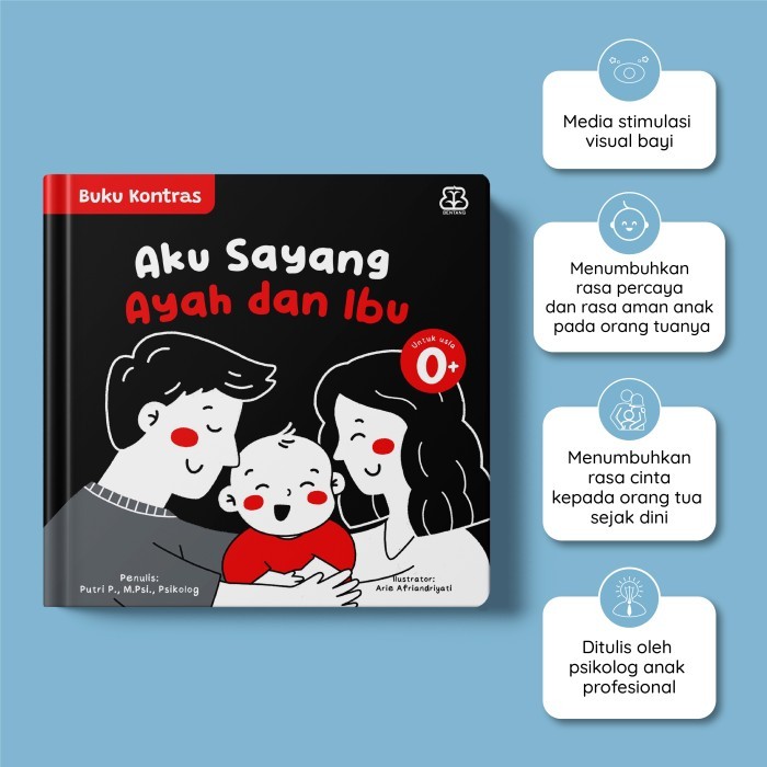 

Bana Buku Boardbook Anak Mizan Buku Kontras : Aku Sayang Ayah Dan Ibu (Boardbook)