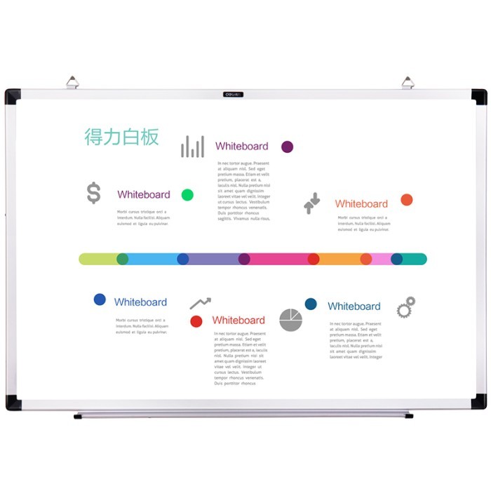 

Ready Deli Magnetic White Board / Papan Tulis Magnet Kualitas Tinggi 785X