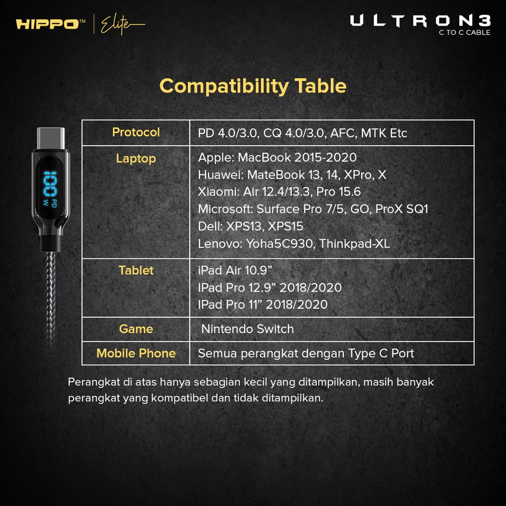 Hippo Kabel Data Super Fast Charging Ultron 3 Type C to Type C 5A 100 W 120 CM Quick Charge 3.0 Quick Charging Data Cable Android Braided Casan Handphone LED Indicator-6