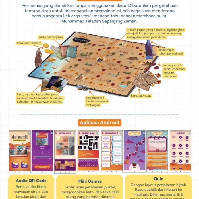 PROMO MUHAMMAD TELADAN SEPANJANG ZAMAN MUMTAZ SYGMA DAYA INSANI TERLARIS