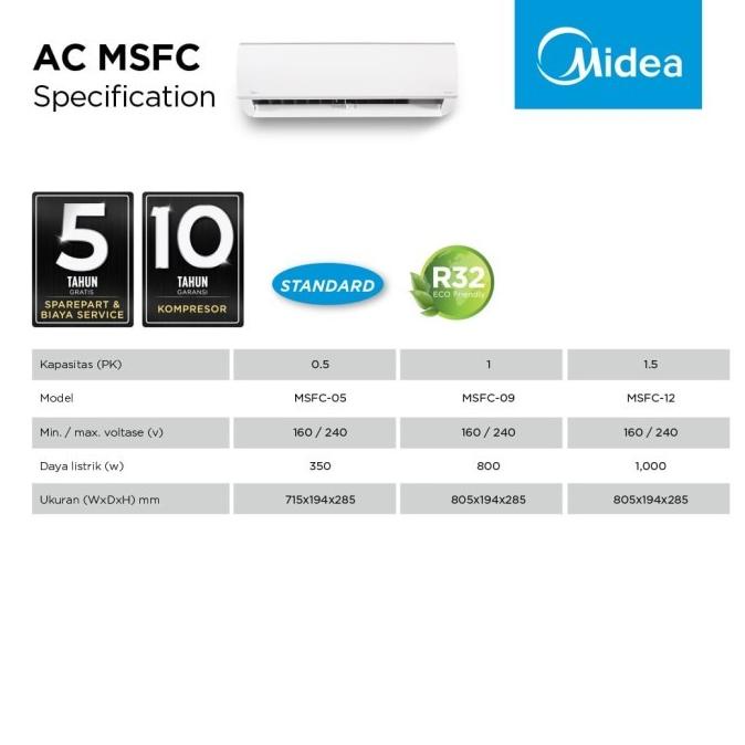 Midea Ac Split Msfc 05 R32 1/2 Pk Msfc-05Crn1 0.5 Pk Ok