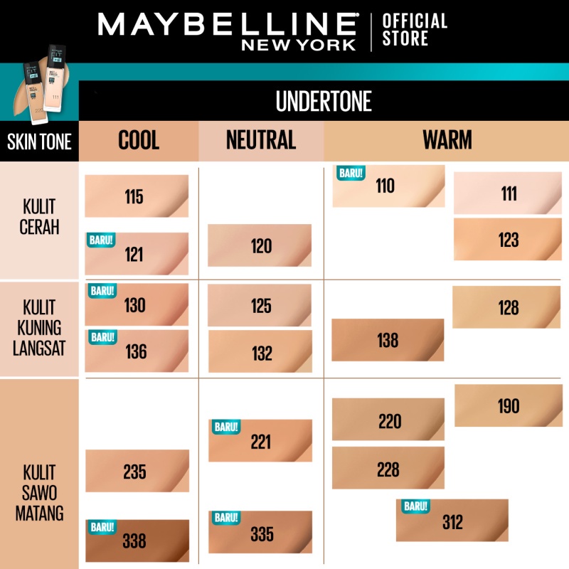 Maybelline Fit Me Matte + Poreless Liquid Foundation Make Up 30ml Makeup Ringan Full Coverage 16 Jam Oil Control Superstay Matte Vinyl Ink Image 5