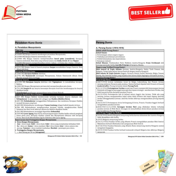 MUST HAVE PAKET BUKU SKS RINGKASAN MATERI IPS SOSHUM SNBT UTBK UJIAN MANDIRI TERMURAH