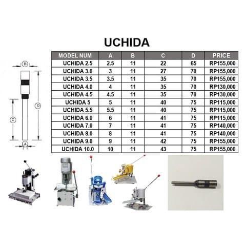 

Mata Bor Kertas Uchida Uk. 5.0 / 5.5 / 6.0 Mm