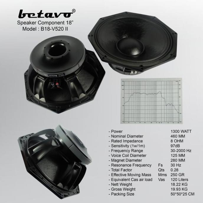 Komponen speaker 18 inch betavo b18v520II . Betavo B 18 V 520 II