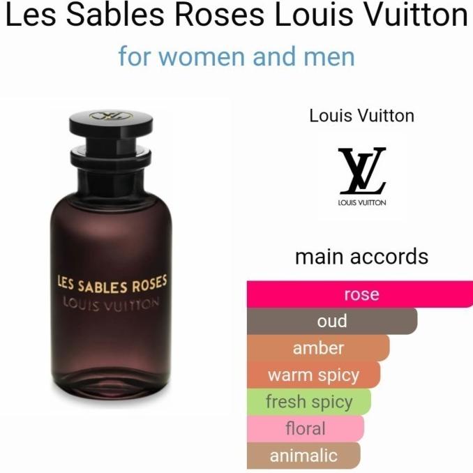 Louis Vuitton Les Sables Roses EDP 100ml Original Box+Sealed