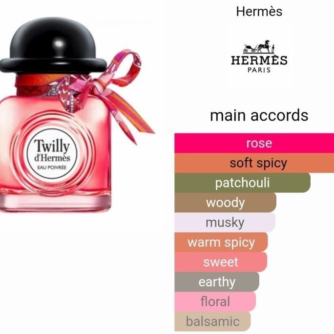 Twilly D`Hermes Eau Pouivree 85ml EDP Original Full Box + Sealed