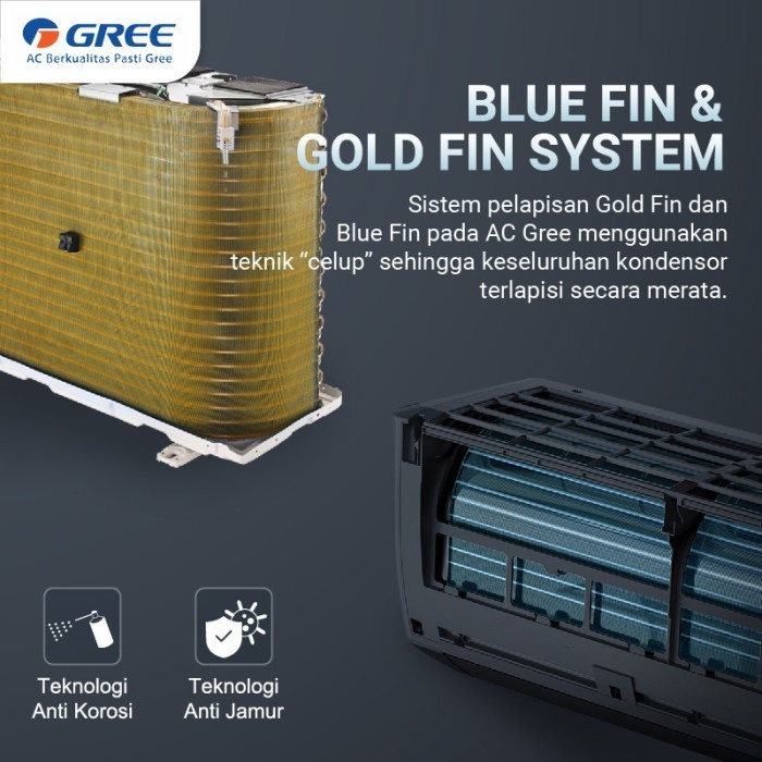 ac gree 0.75pk GWC-07MOO5 standard GREE + JASA PEMASANGAN + FOGGING star