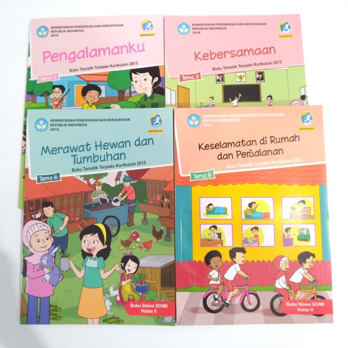 

NEW BUKU TEMATIK SD PAKET KELAS 2 TEMA 5678