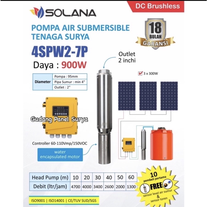 Paket Submersible Pump Pompa Celup Tenaga Surya Solana 900Watt + Controller + 3Pcs Panel Surya 300WP