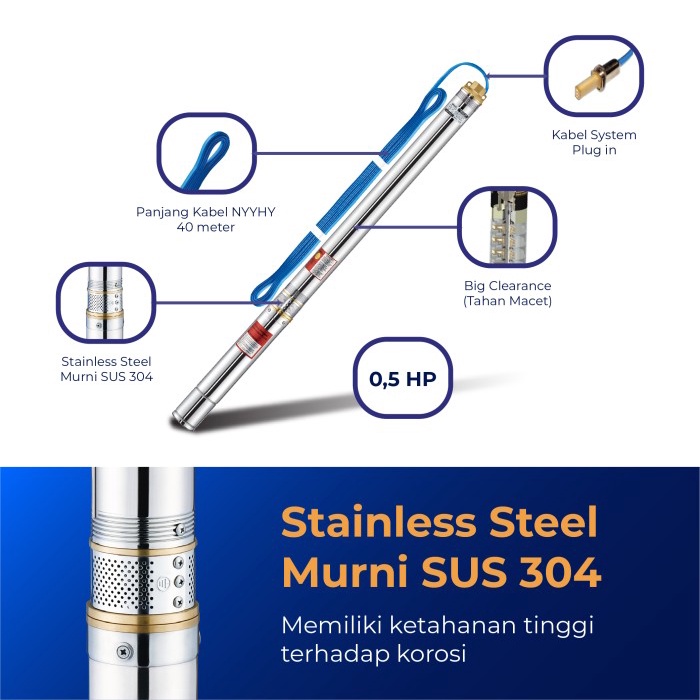 New Shimizu Submersible Pump 3+Cable Spg20-315K Bit Hemat