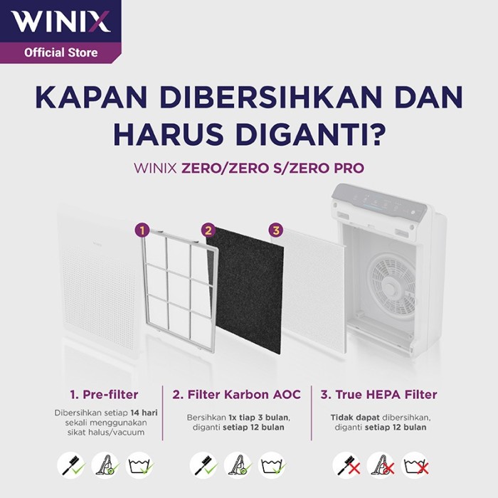 Winix Filter H - Filter Pembersih Udaran Filter + Hepa Filter