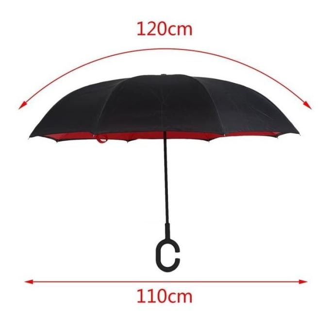 

AKASHMARKET !!! Payung Terbalik Ukuran Besar 2 lapisan Zeroplus - TERLARIS !