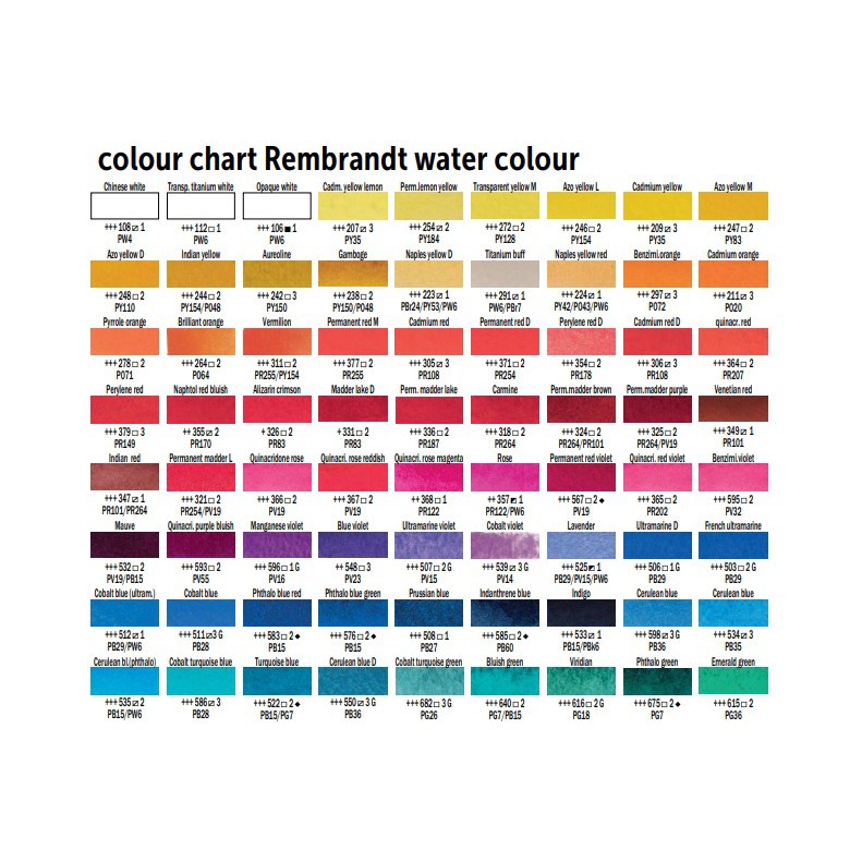 

Rembrandt Watercolour Artist Grade Tube 10Ml (Special Color/Metallic Color Series)