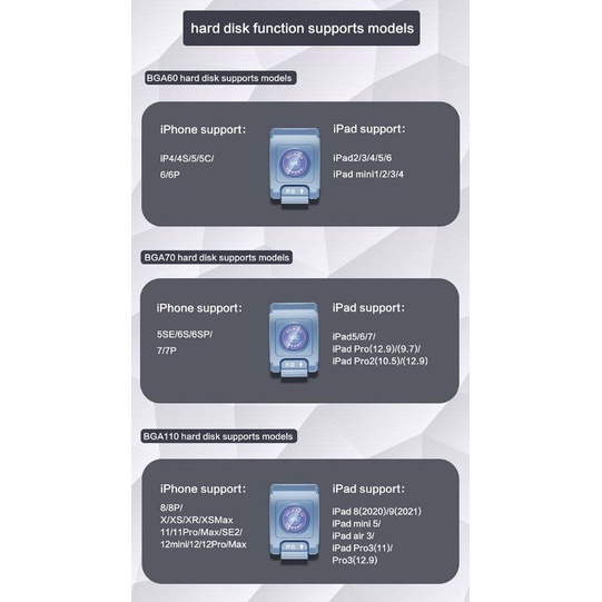 Yodhoba I2C P14 Pro Programmer Original