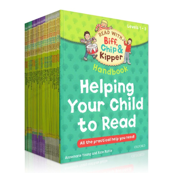 

Populer oxford helping your child to read Level 1-3