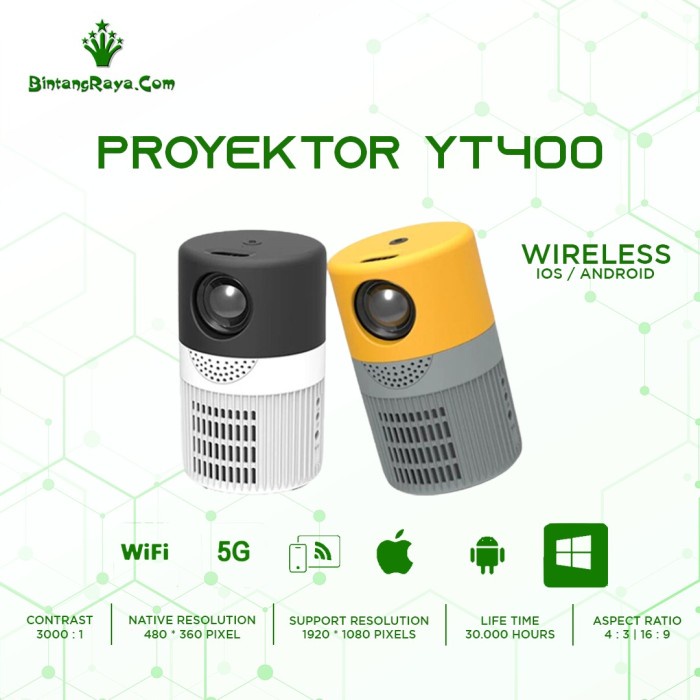 PROYEKTOR MINI YT400/ MINI PROJECTOR YT 400 ROCKWARE LED 3000 LUMENS