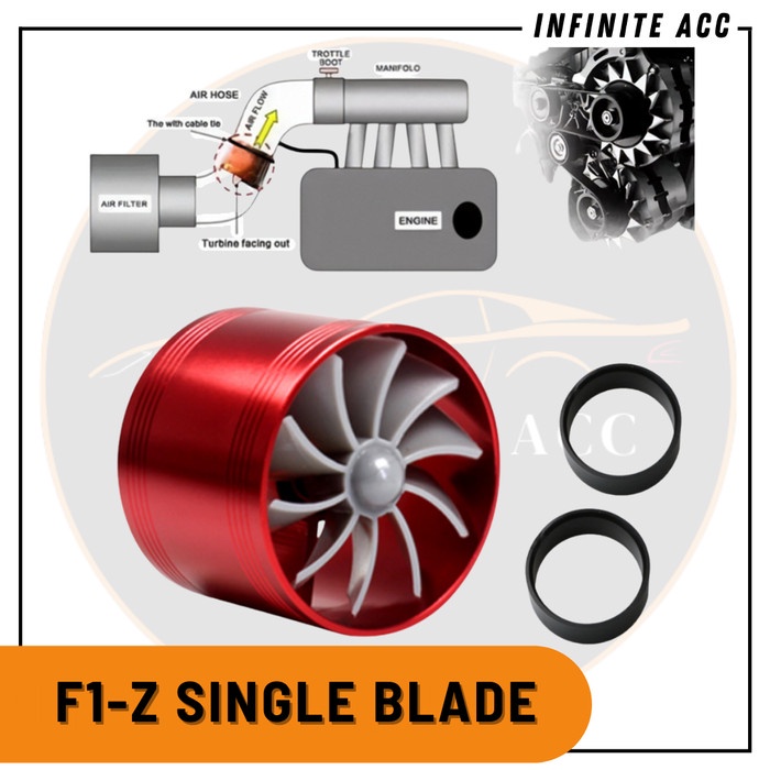 Cod F1-Z F1Z Single Fan Blade Turbo Charger Ventilator Filter Udara Mobil Kode Hm285