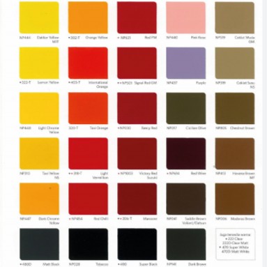 JM- cat nippe 2000 NP453 Mits Sephia Orange