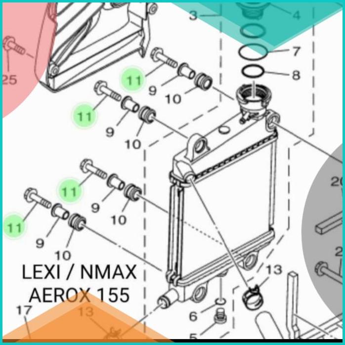 BAUT RADIATOR AEROX155, LEXI125, NMAX YAMAAH 95D32-06030 20JVLZ3 acce
