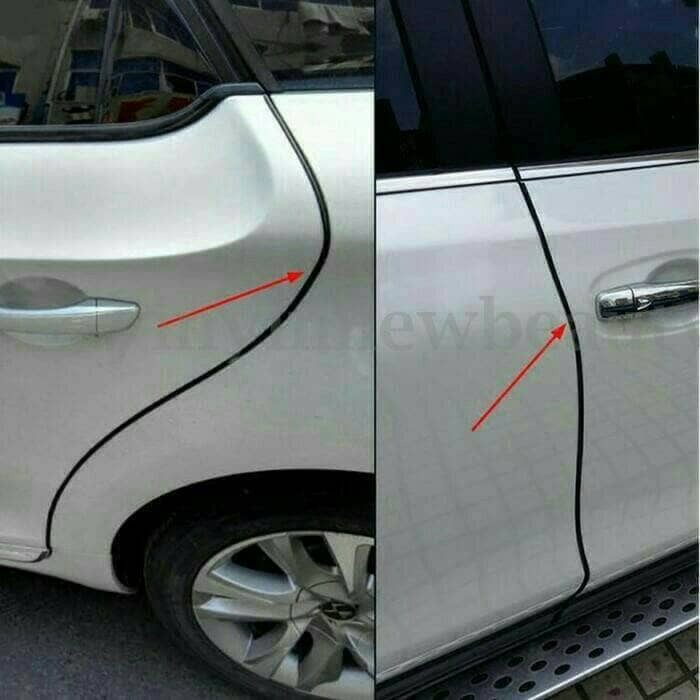 List Pintu Mobil Sigra Ready