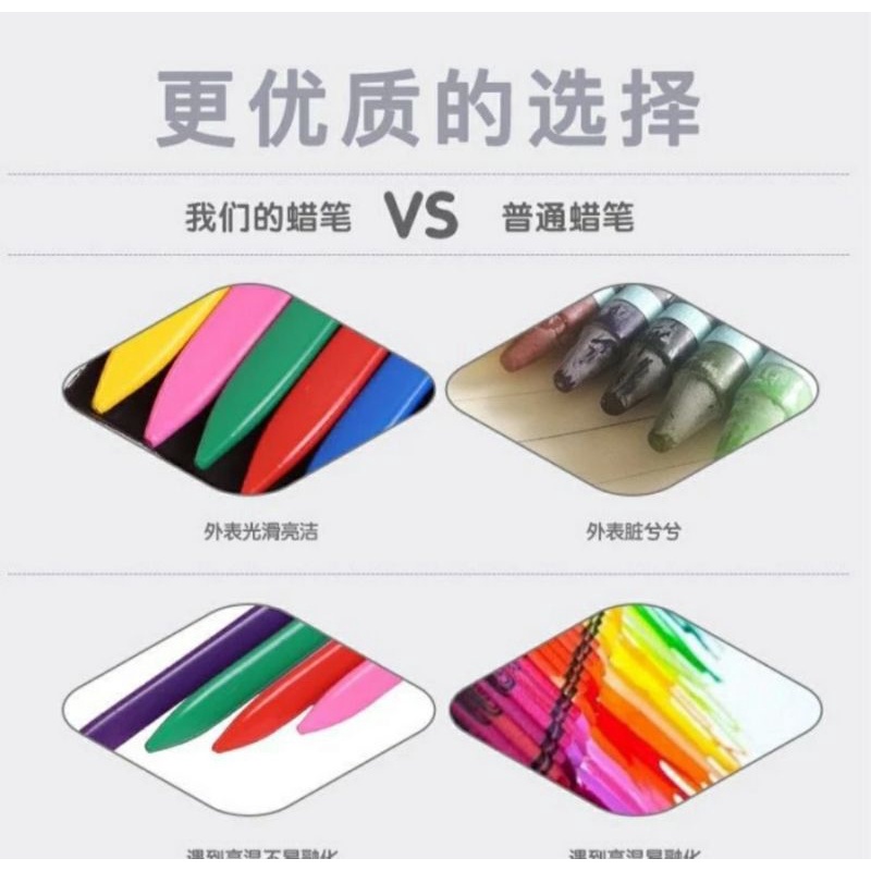 

Crayon Lab Non Toxic Triangular Anti Air Isi 36 Pcs Sil Warna
