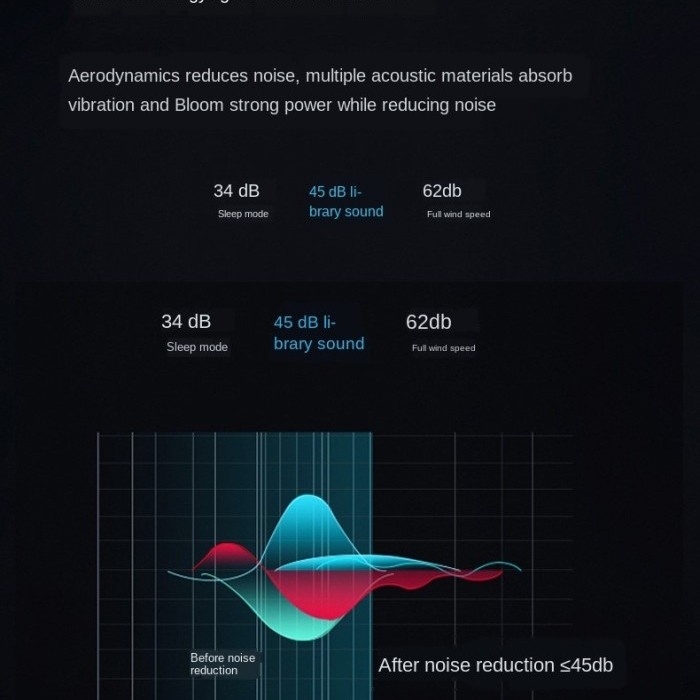 JM- Alat Pijat Getar Terapi Relaksasi Otot muscle Massage Gun MERK LIDAK