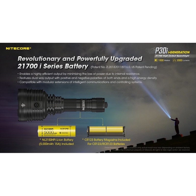 Nitecore P30I Senter Led Cree Xhp 35 Hi 2000 Lumens