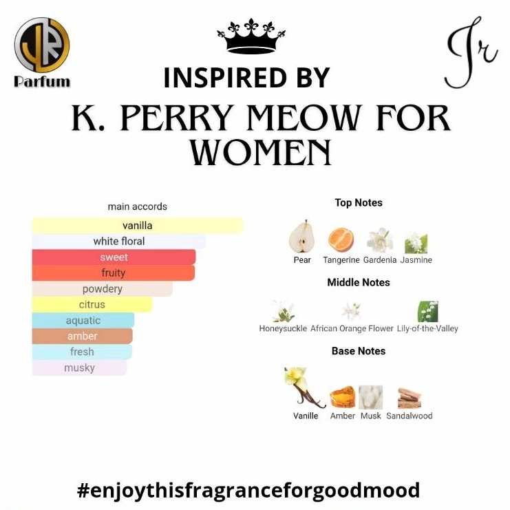 Jr Parfum - K. Perry Meow for Women